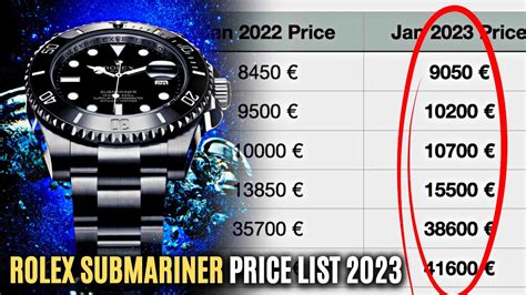 how much does rolex submariner cost|rolex submariner price increase chart.